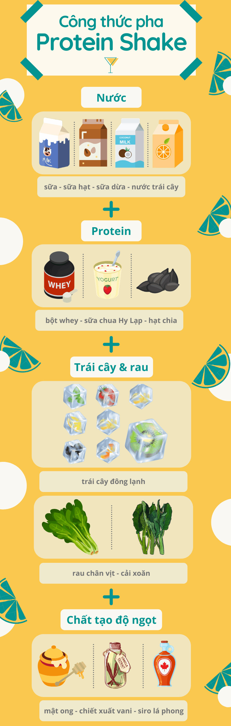 Protein shake và các lợi ích tuyệt vời cho việc giảm cân